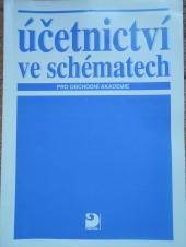 Účetnictví ve schématech pro obchodní akademie